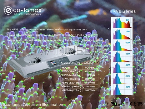 Luminaire Led KRV8-48 - Eco-lamps&reg;